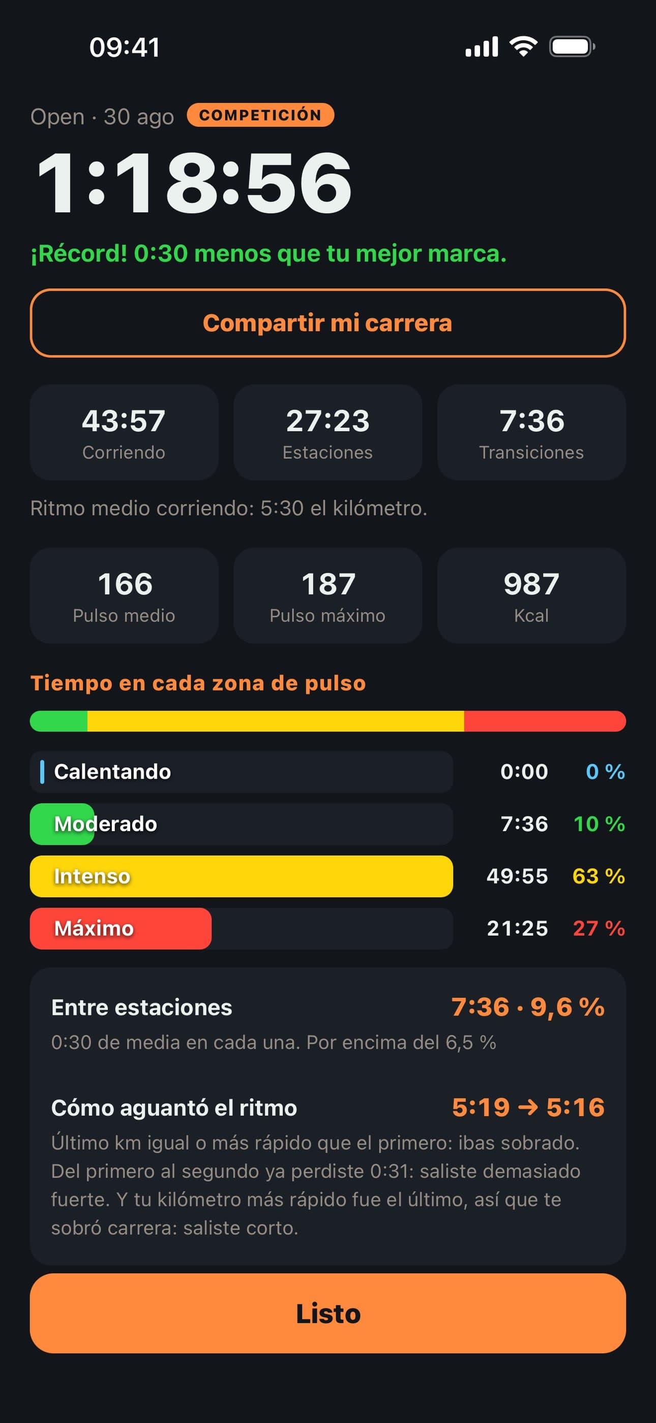 8Round: el resumen de la carrera, con el tiempo corriendo, en estaciones y en transiciones, y el pulso por zonas