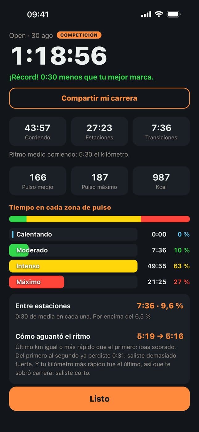 8Round: el resumen de la carrera con el tiempo corriendo, en estaciones y en transiciones