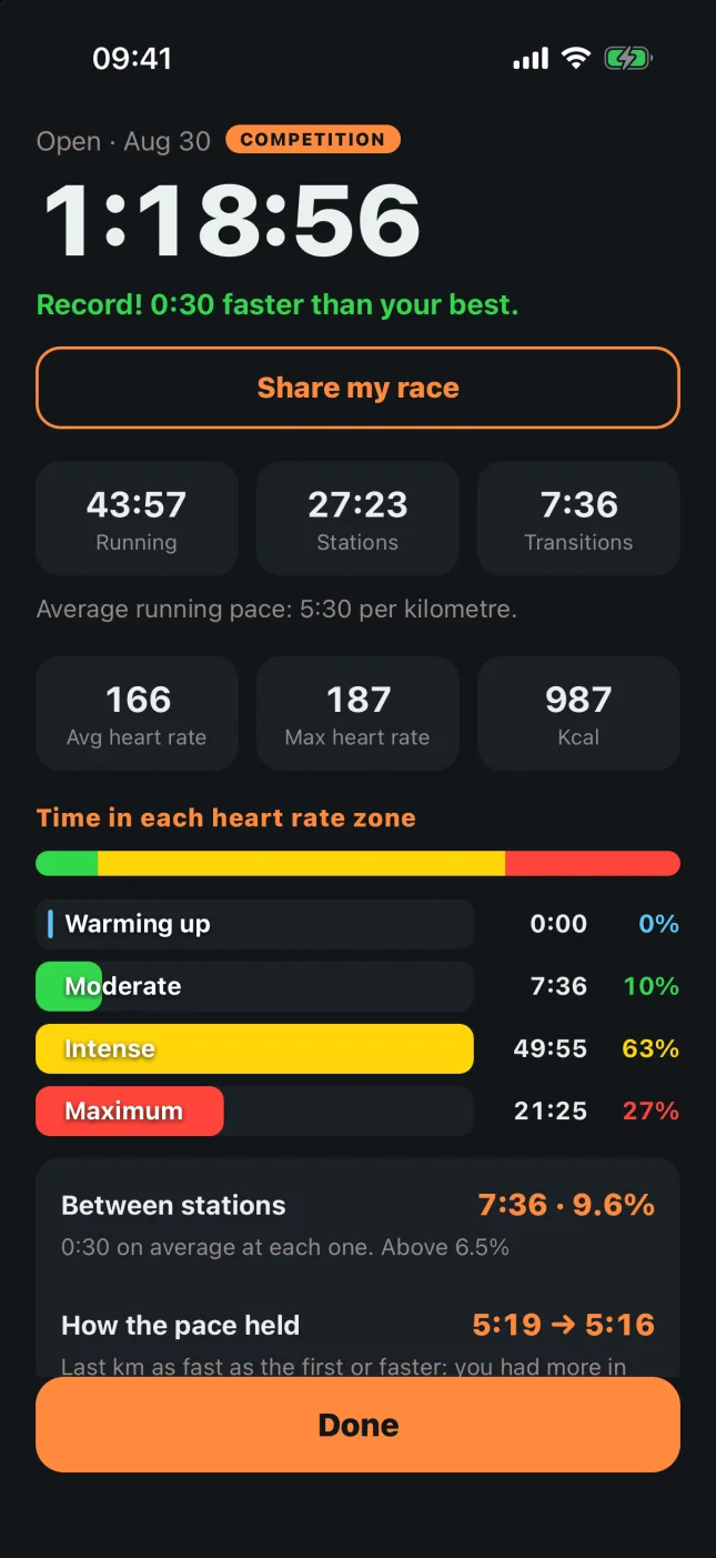 8Round: the race summary with time running, at the stations and in transitions