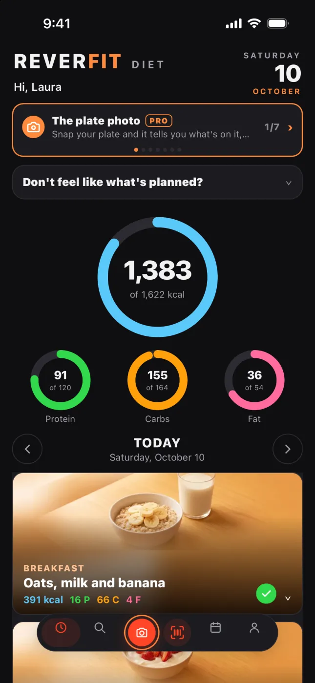Reverfit Diet: the day, with calories and macros in rings