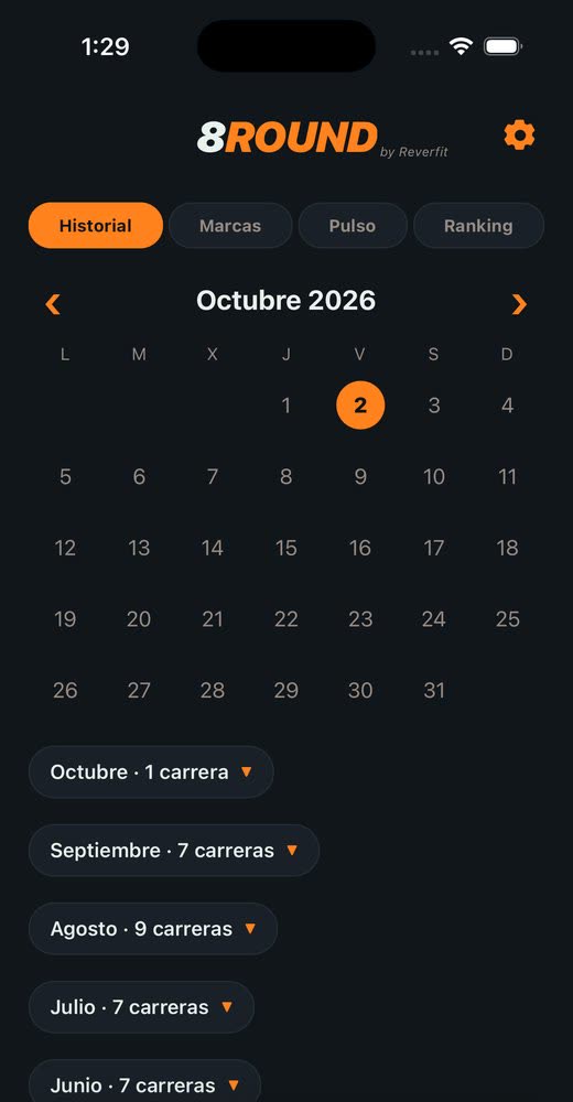 8Round: el historial
