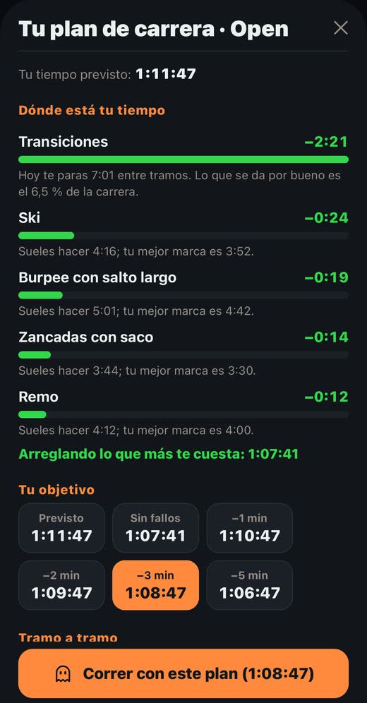 8Round: el plan de carrera tramo a tramo