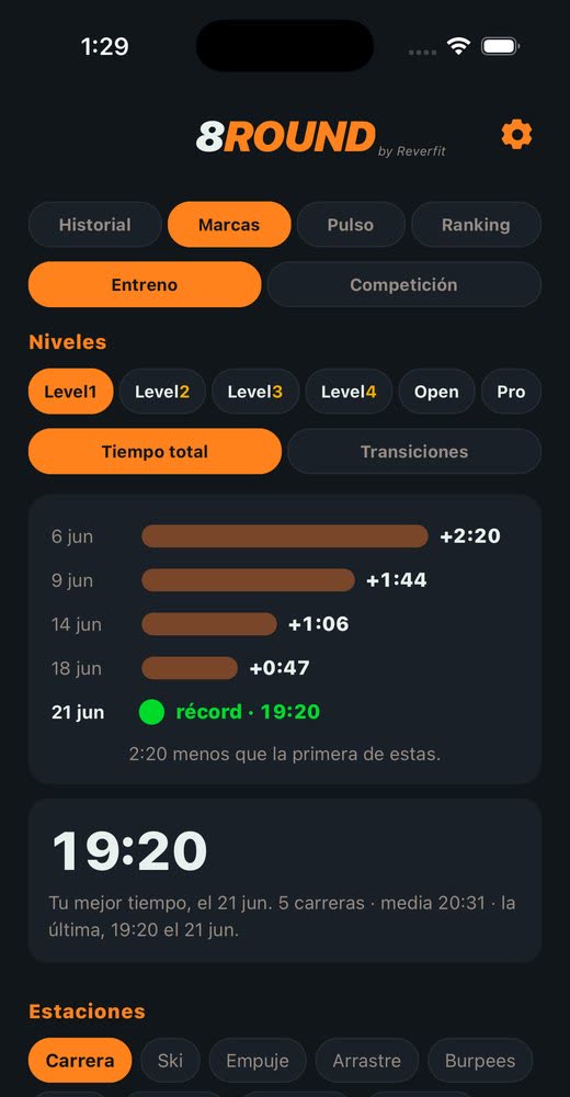 8Round: tus marcas