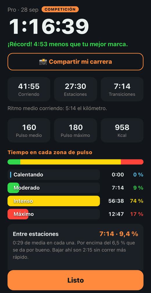 8Round: el resumen de una carrera