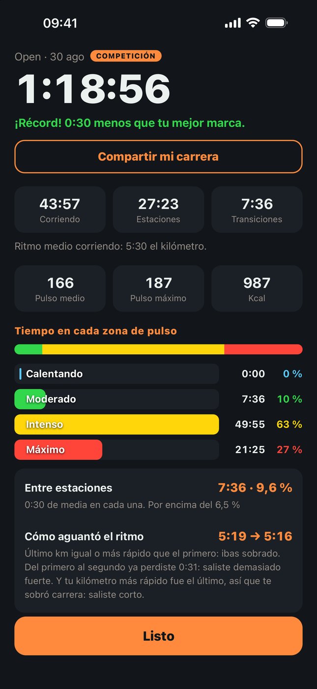 8Round: el resumen de la carrera