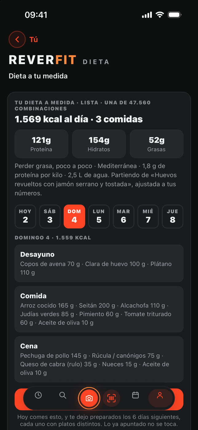 Reverfit Diet (in Spanish): the diet made to measure