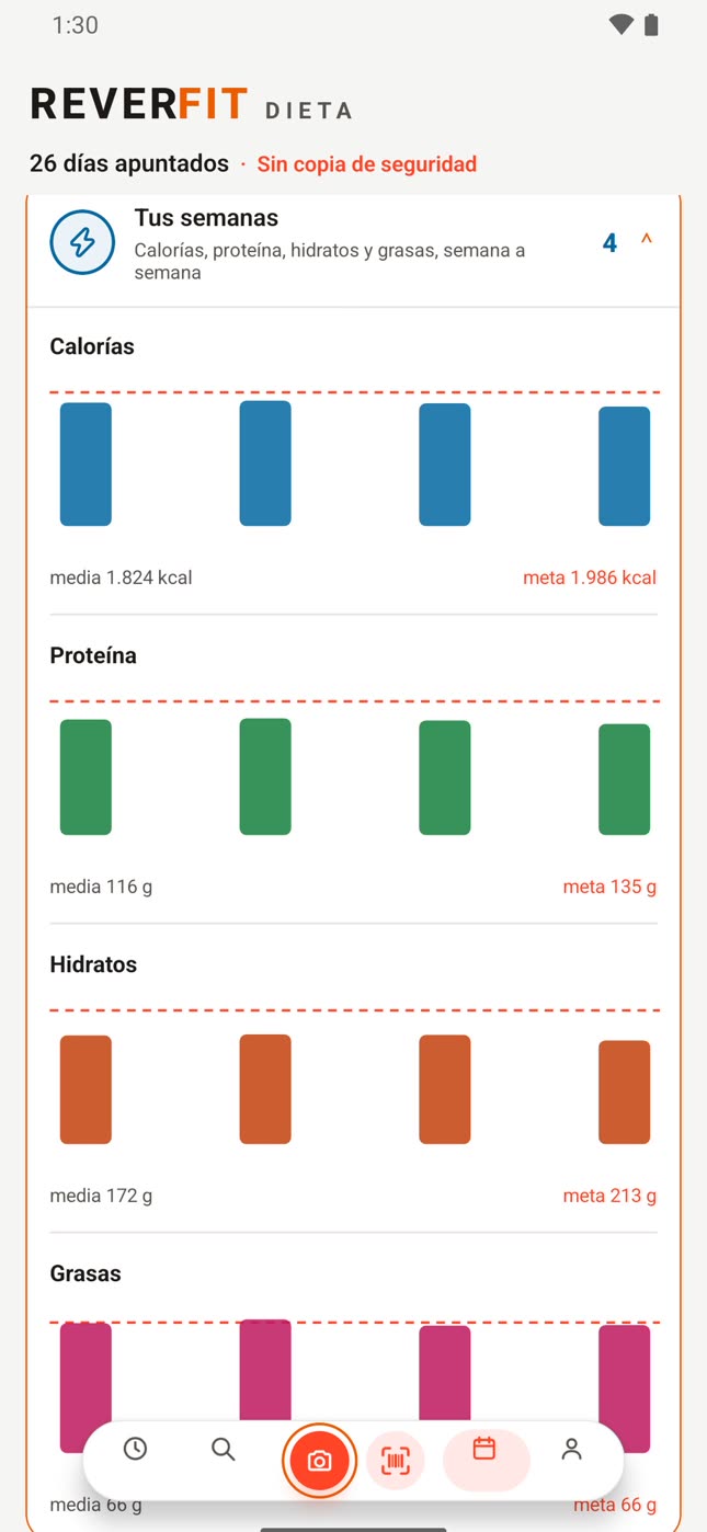 Reverfit Diet (in Spanish), light mode: your weeks