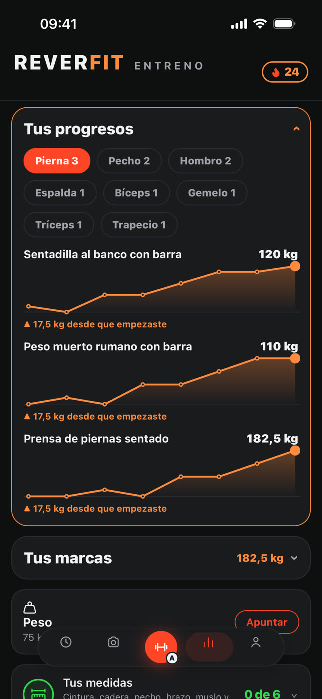 Reverfit Entreno: tus progresos