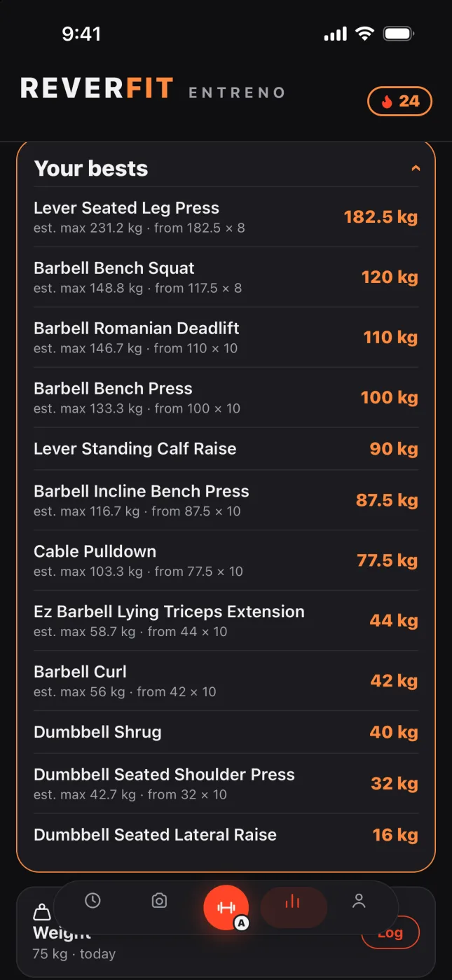 Reverfit Workout: your bests