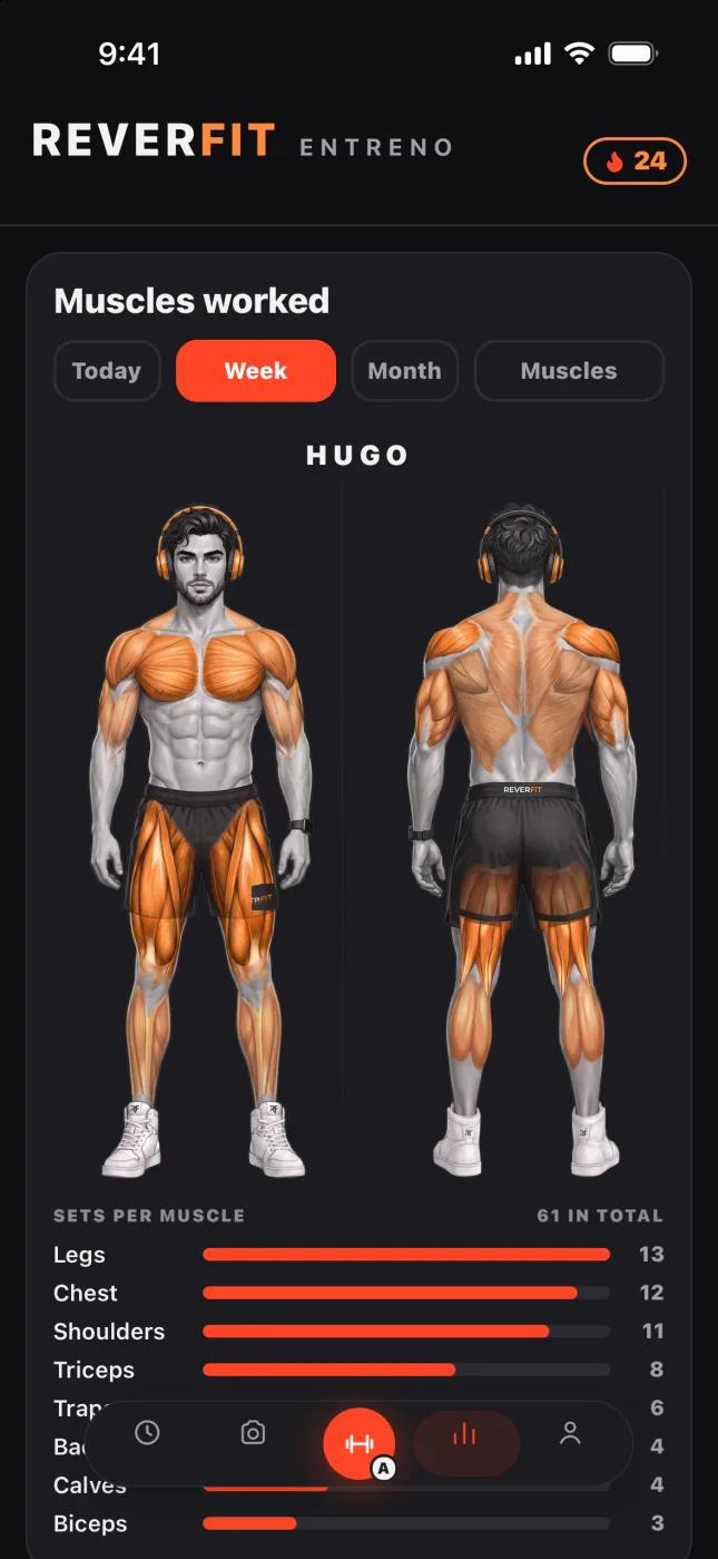 Reverfit Workout: muscles worked