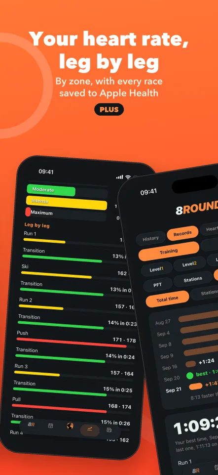 Your heart rate, leg by leg: by zone, with every race saved to Apple Health. Plus