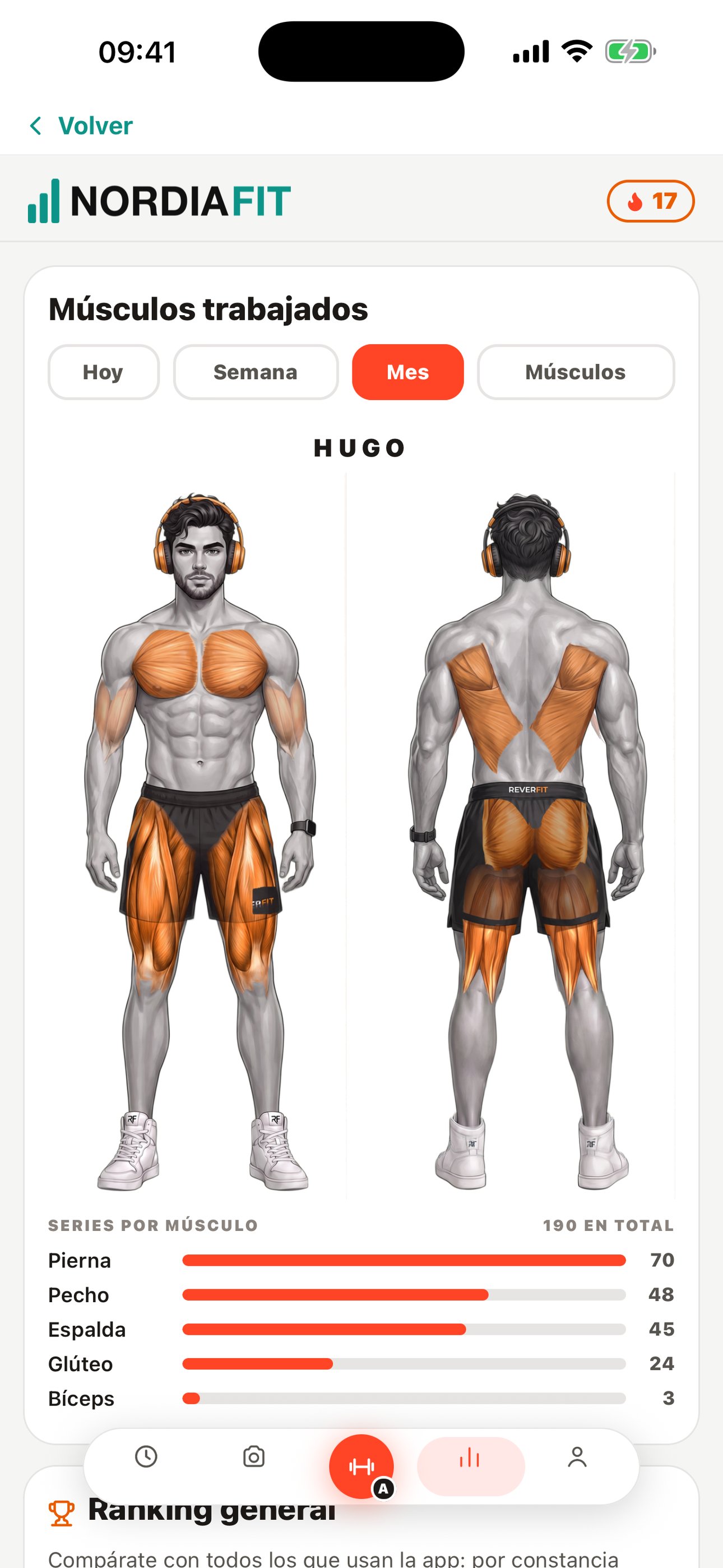 App de entrenamiento: mapa muscular sobre Hugo con los músculos trabajados