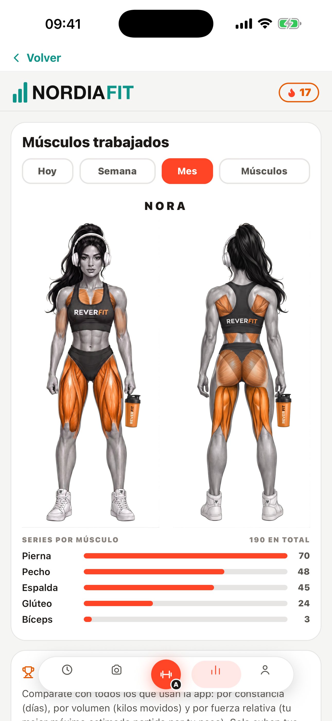 App de entrenamiento: mapa muscular sobre Nora con los músculos trabajados